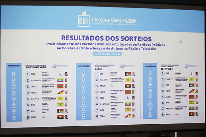 Eleições 2022: PHA é primeiro no tempo de antena da televisão