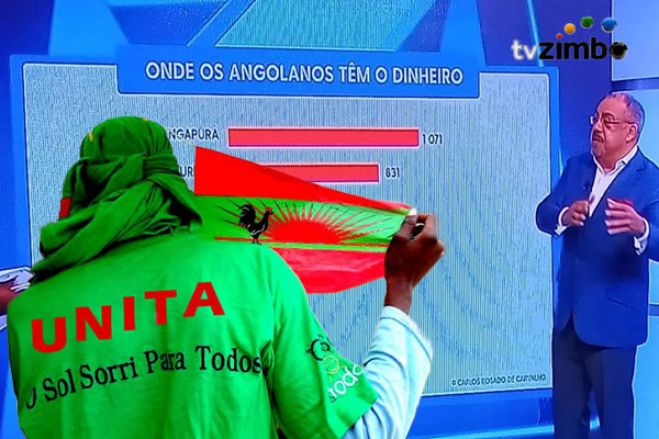 UNITA preocupada com censura na TV Zimbo e nos órgãos públicos