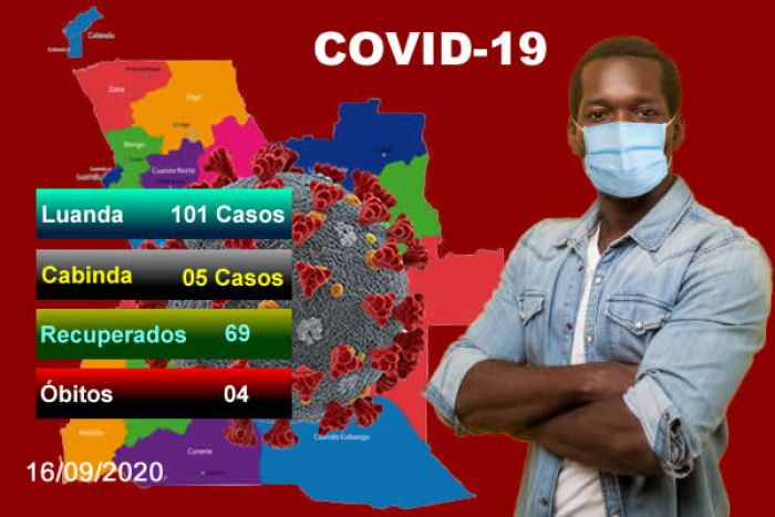 Covid-19: Angola regista 106 novos casos e quatro óbitos