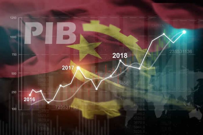 Economia de Angola abranda para 1,8% este ano - Fitch Solutions