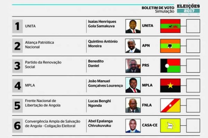 CNE realiza sorteio para a posição nos boletins de voto