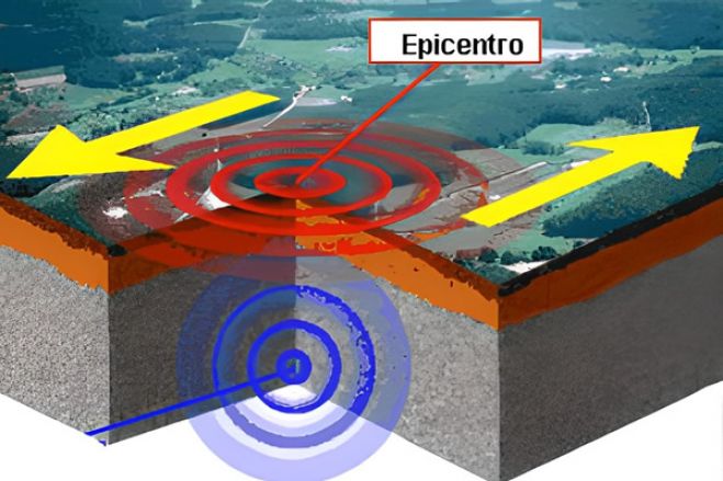 Município do Huambo regista abalo sísmico de magnitude 5,2 na escala de Richter